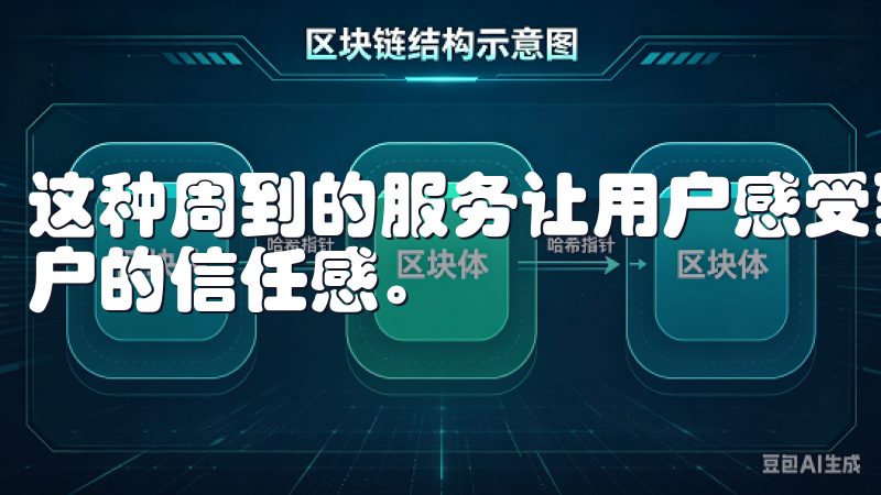 这种周到的服务让用户感受到前所未有的关怀与支持，增强了用户的信任感。