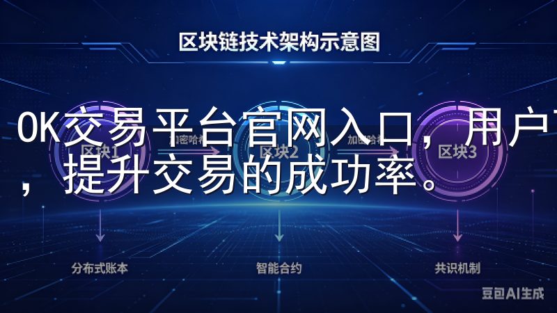 OK交易平台官网入口，用户可以轻松访问这些强大的交易工具，提升交易的成功率。