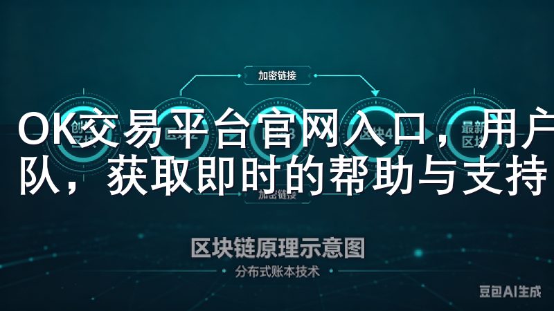 OK交易平台官网入口，用户可以随时联系到专业的客户服务团队，获取即时的帮助与支持。