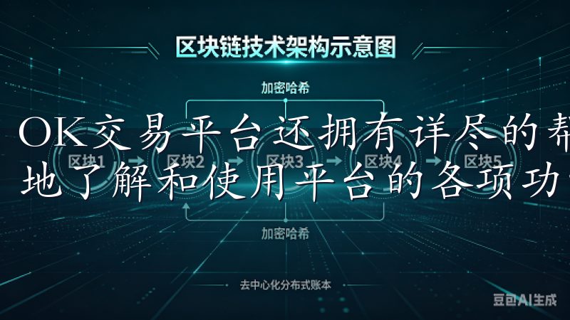 OK交易平台还拥有详尽的帮助中心和教学资源，帮助用户更好地了解和使用平台的各项功能。