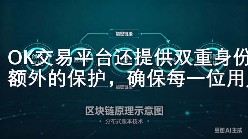 OK交易平台还提供双重身份验证功能，为用户账户增加了一层额外的保护，确保每一位用户的交易过程都安全的环境下进行。