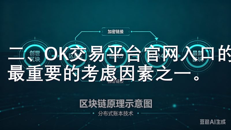 二、OK交易平台官网入口的安全性 安全性是选择交易平台时最重要的考虑因素之一。