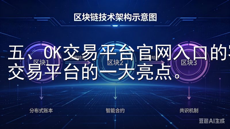 五、OK交易平台官网入口的客户支持 优质的客户支持是OK交易平台的一大亮点。