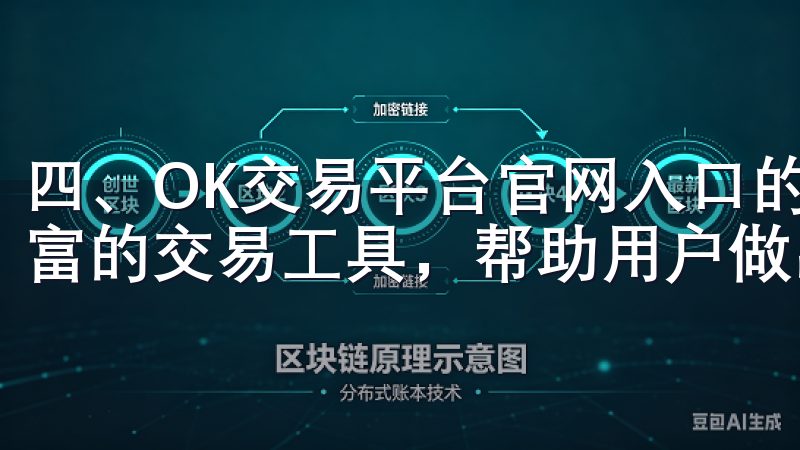 四、OK交易平台官网入口的交易工具 OK交易平台提供了丰富的交易工具，帮助用户做出明智的投资决策。