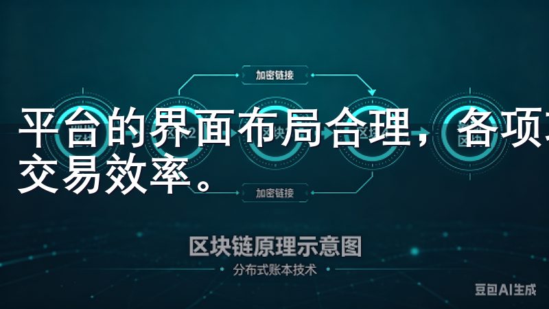 平台的界面布局合理，各项功能一目了然，极大地提升了用户的交易效率。