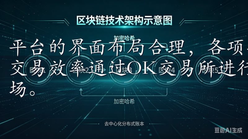 平台的界面布局合理，各项功能一目了然，极大地提升了用户的交易效率通过OK交易所进行投资，您可以轻松进入数字货币市场。