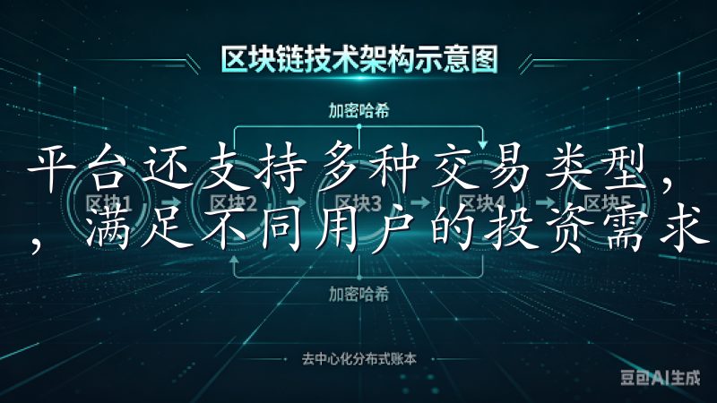 平台还支持多种交易类型，包括现货交易、期货交易和杠杆交易，满足不同用户的投资需求。
