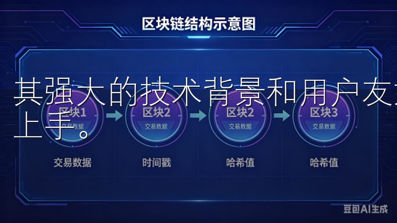 其强大的技术背景和用户友好的界面，使得即便是新手也能迅速上手。