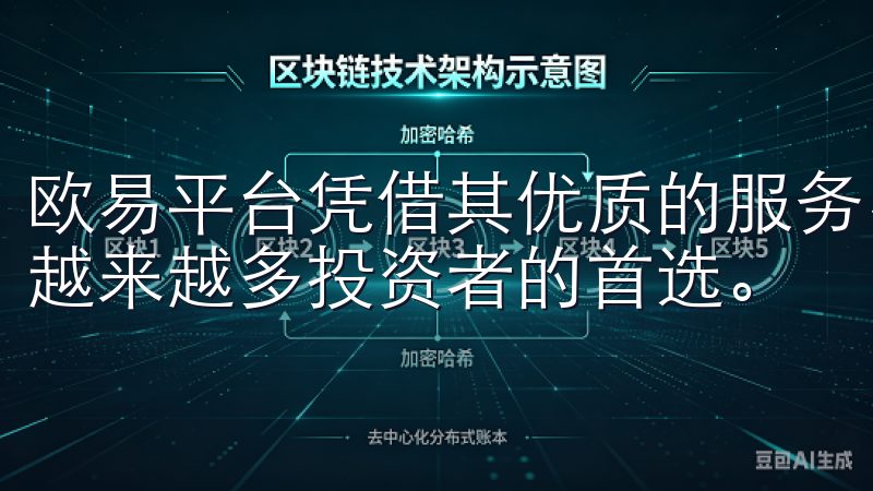 欧易平台凭借其优质的服务、强大的功能以及安全保障，成为了越来越多投资者的首选。