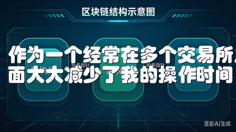 作为一个经常在多个交易所之间切换的用户，我发现这个新的界面大大减少了我的操作时间。