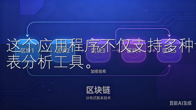 这个应用程序不仅支持多种语言，还提供了实时的市场数据和图表分析工具。