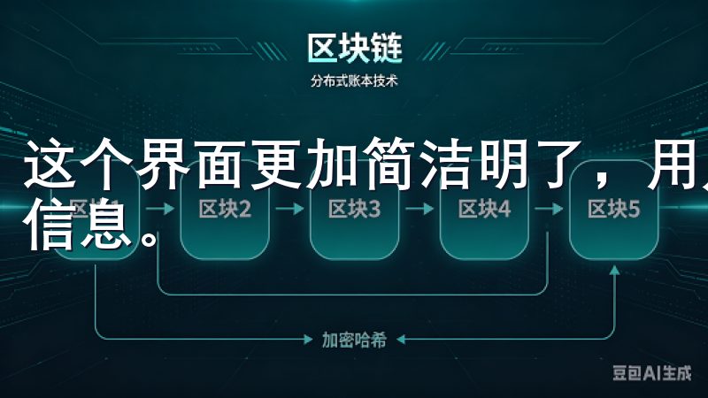 这个界面更加简洁明了，用户可以更快地找到自己需要的功能和信息。