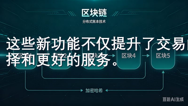 这些新功能不仅提升了交易的便捷性，还为用户提供了更多的选择和更好的服务。