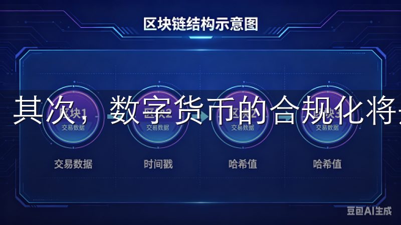 其次，数字货币的合规化将是未来的重要趋势。
