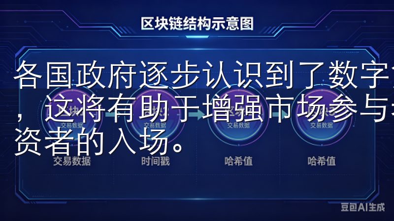 各国政府逐步认识到了数字货币的潜力，并在积极制定相关法规，这将有助于增强市场参与者的信任，而合规化也将推动机构投资者的入场。