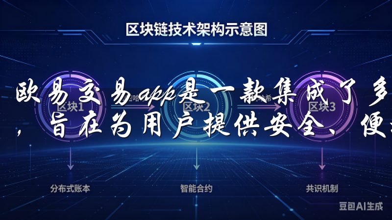 欧易交易app是一款集成了多种数字资产交易功能的智能应用，旨在为用户提供安全、便捷的交易体验。