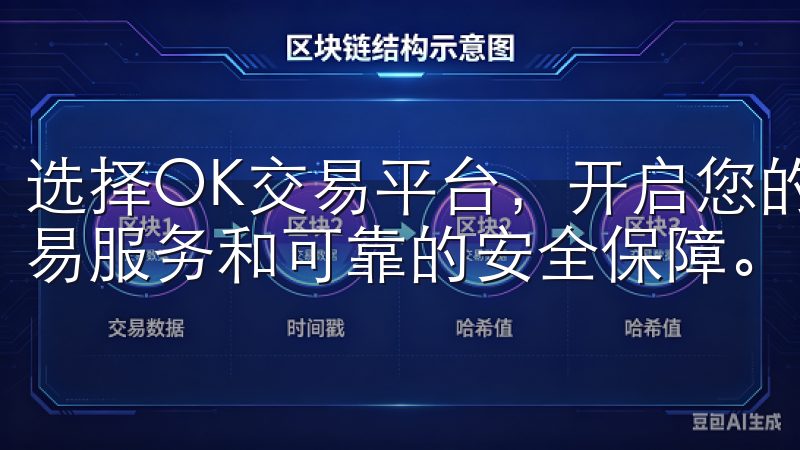 选择OK交易平台，开启您的数字资产投资之旅，体验卓越的交易服务和可靠的安全保障。