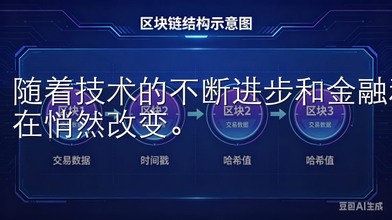 随着技术的不断进步和金融科技的发展，数字货币的未来趋势正在悄然改变。