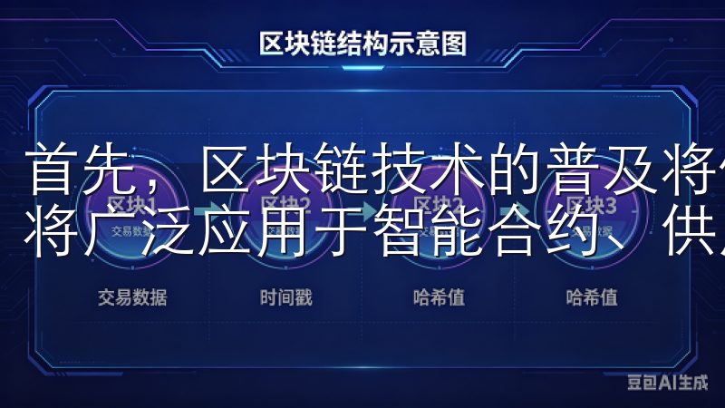 首先，区块链技术的普及将使得数字货币不仅限于货币支付，更将广泛应用于智能合约、供应链管理等领域。