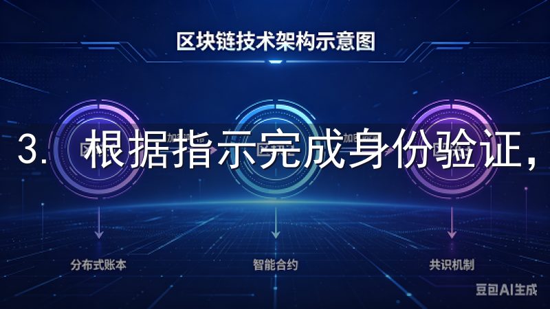3. 根据指示完成身份验证，例如接收邮箱验证码。