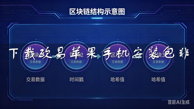 下载欧易苹果手机安装包非常简单。