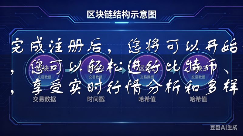 完成注册后，您将可以开始使用欧易的各项功能通过欧易APP，您可以轻松进行比特币、以太坊等主流加密货币的交易与管理，享受实时行情分析和多样化的交易工具。