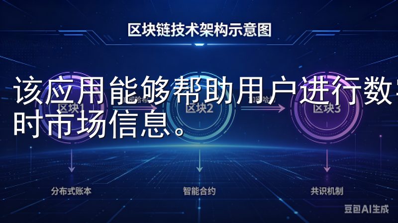 该应用能够帮助用户进行数字货币的交易、管理资产，并提供实时市场信息。