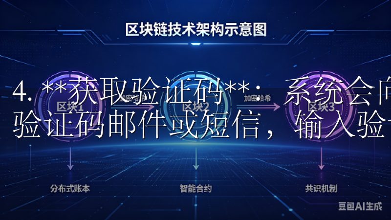 4. **获取验证码**：系统会向你的邮箱或手机发送一封验证码邮件或短信，输入验证码以完成验证步骤。