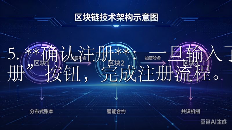 5. **确认注册**：一旦输入了正确的验证码，点击“注册”按钮，完成注册流程。