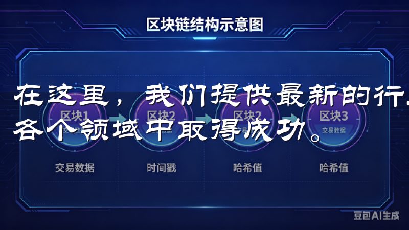 在这里，我们提供最新的行业动态、实用的技巧与资源，助您在各个领域中取得成功。