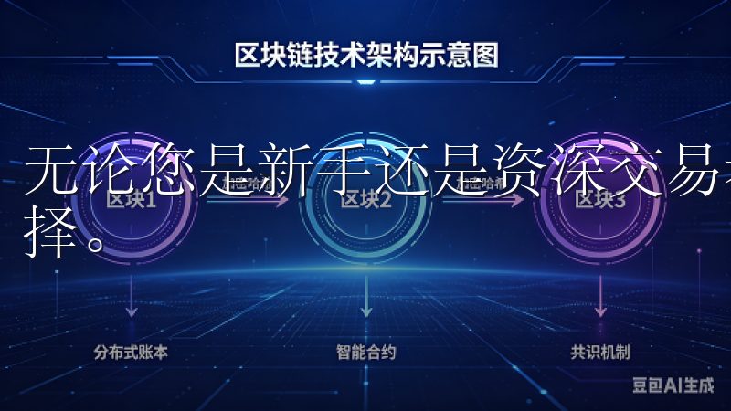 无论您是新手还是资深交易者，欧意交易所都是您理想的交易选择。