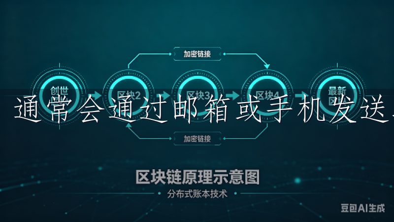 通常会通过邮箱或手机发送验证码进行身份验证。