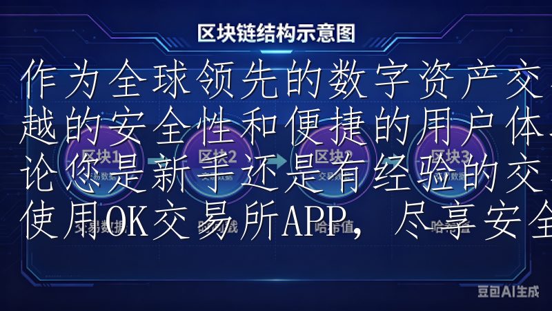 作为全球领先的数字资产交易平台，欧意（OKEx）凭借其卓越的安全性和便捷的用户体验，吸引了大量用户的关注和信赖无论您是新手还是有经验的交易者，掌握注册流程都能帮助您高效使用OK交易所APP，尽享安全便捷的交易体验。