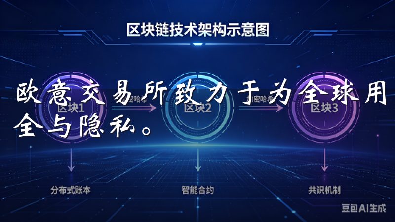 欧意交易所致力于为全球用户提供优质服务，确保交易数据的安全与隐私。