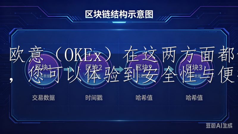 欧意（OKEx）在这两方面都做到了极致，通过欧意官网下载，您可以体验到安全性与便捷性的完美结合。