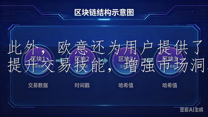 此外，欧意还为用户提供了丰富的教育资源和社区支持，帮助您提升交易技能，增强市场洞察力。
