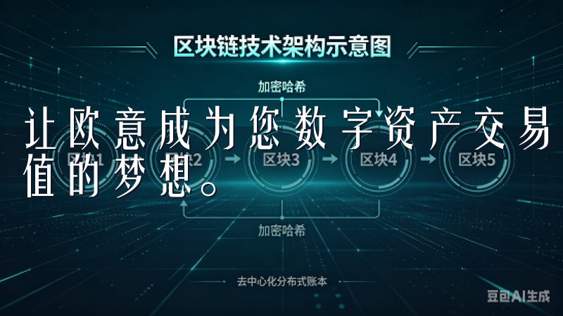 让欧意成为您数字资产交易旅程中的可靠伙伴，助您实现财富增值的梦想。