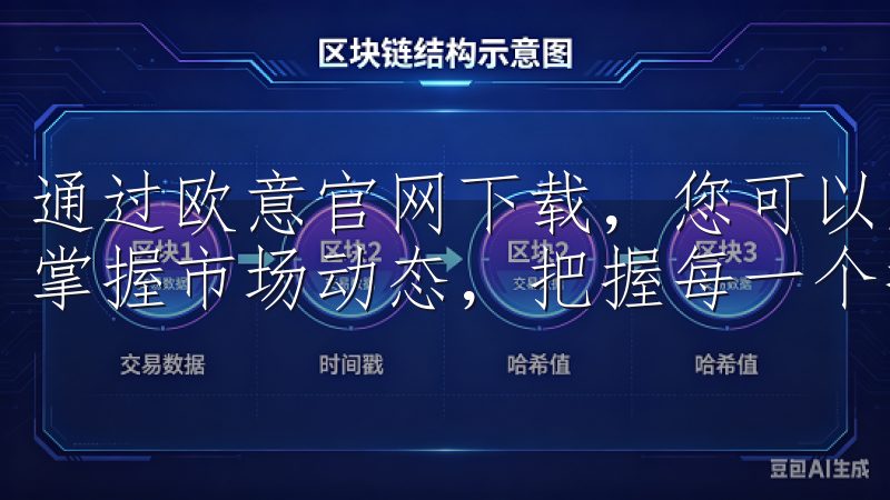 通过欧意官网下载，您可以随时随地访问这些强大的交易工具，掌握市场动态，把握每一个投资机会。