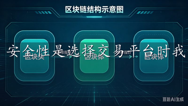 安全性是选择交易平台时我最看重的因素之一。