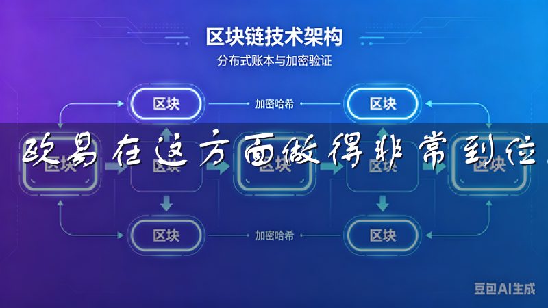 欧易在这方面做得非常到位。