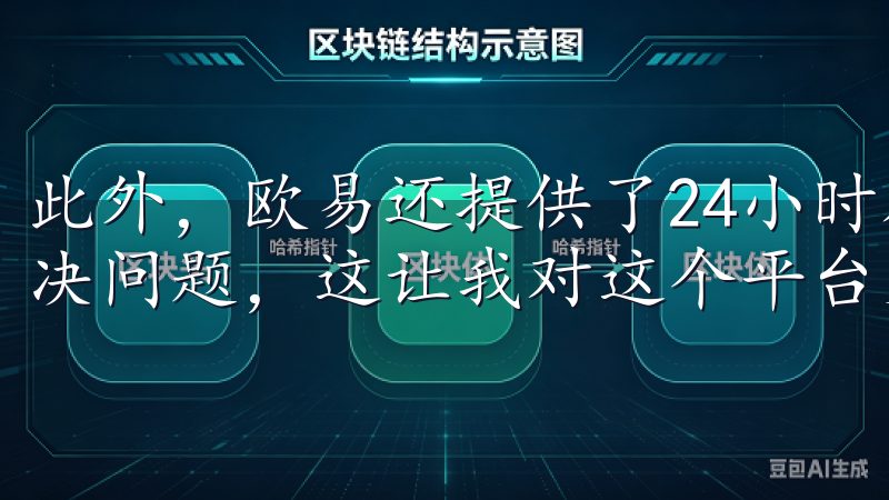 此外，欧易还提供了24小时在线客服，随时解答我的疑问和解决问题，这让我对这个平台更加信任。