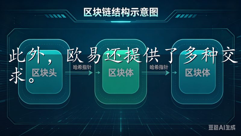 此外，欧易还提供了多种交易对，满足了我对不同币种的交易需求。