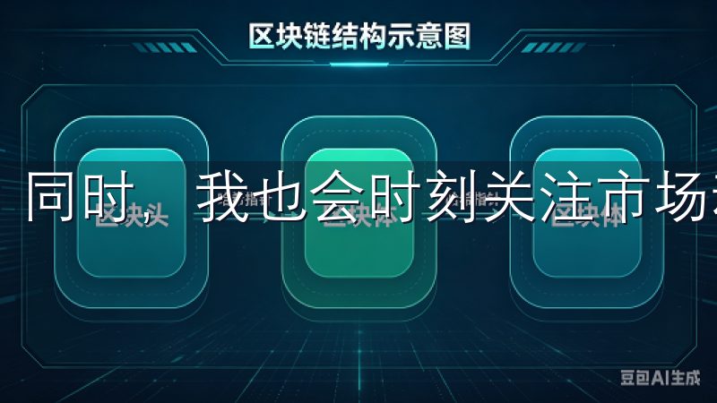 同时，我也会时刻关注市场动态，保持对价格波动的敏感度。