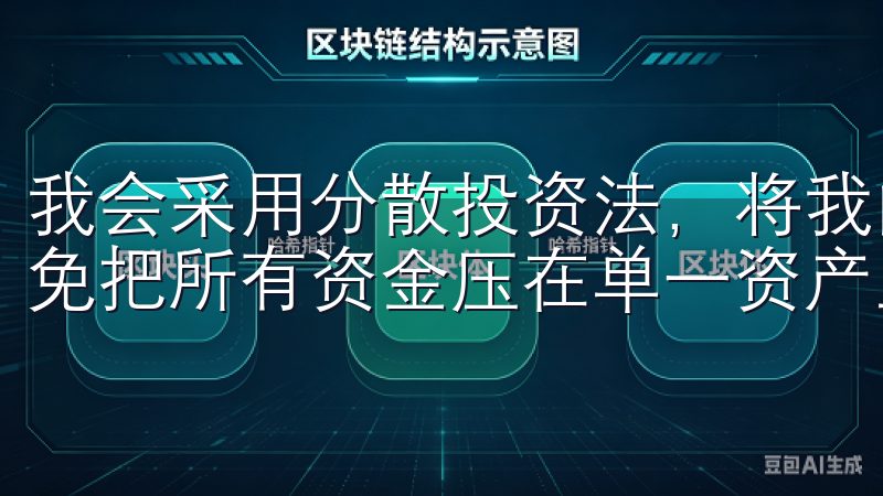 我会采用分散投资法，将我的资金分配到不同的数字货币中，避免把所有资金压在单一资产上。