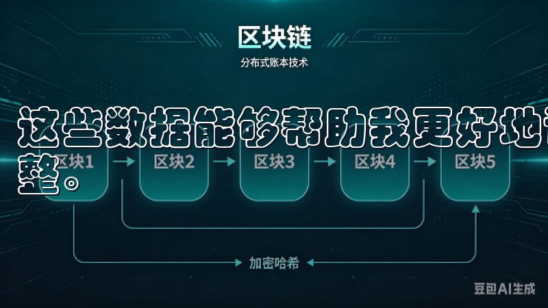 这些数据能够帮助我更好地评估当前市场状况，并作出相应的调整。
