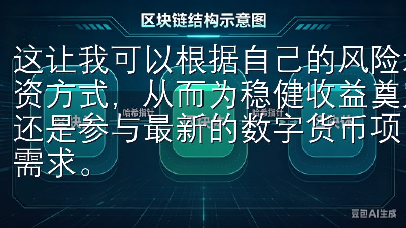 这让我可以根据自己的风险承受能力和投资目标，选择合适的投资方式，从而为稳健收益奠定基础无论是买卖比特币、以太坊，还是参与最新的数字货币项目，OK交易所APP都能满足您的需求。