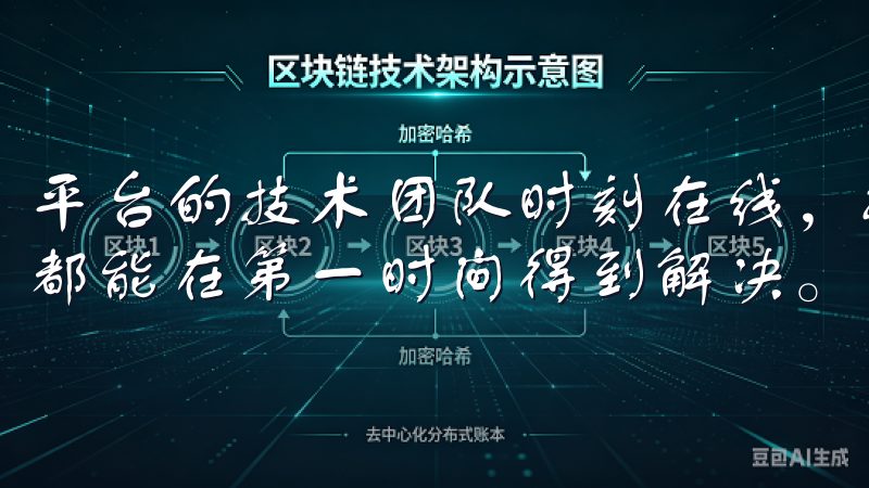 平台的技术团队时刻在线，提供24/7的技术支持，任何问题都能在第一时间得到解决。