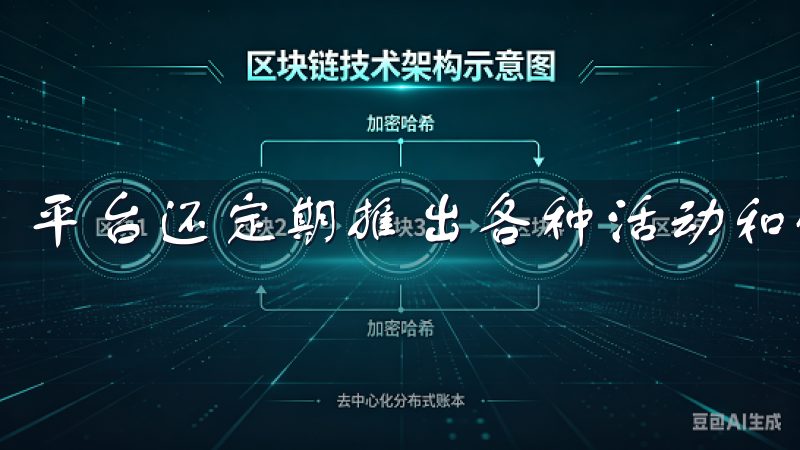 平台还定期推出各种活动和优惠，进一步增加了我的投资收益。