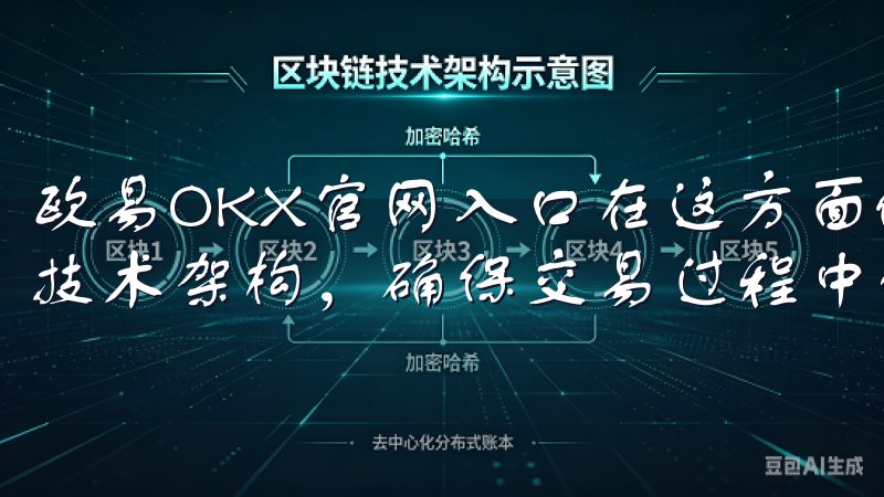 欧易OKX官网入口在这方面做得非常出色，平台采用了先进的技术架构，确保交易过程中的高效和稳定。