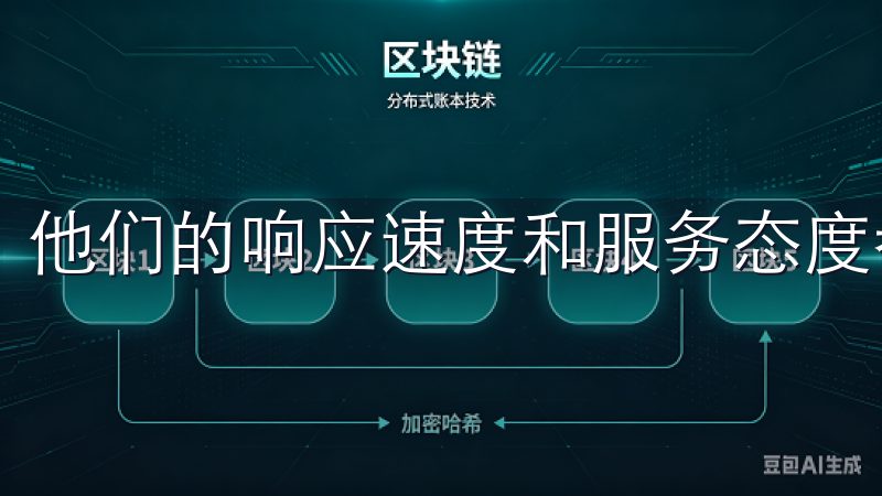 他们的响应速度和服务态度都让我非常满意。